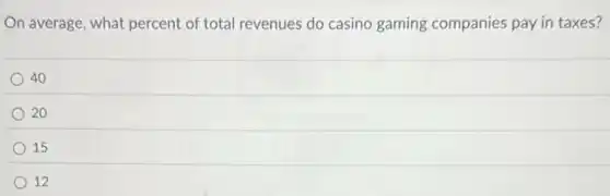 On average, what percent of total revenues do casino gaming companies pay in taxes?
40
20
15
12