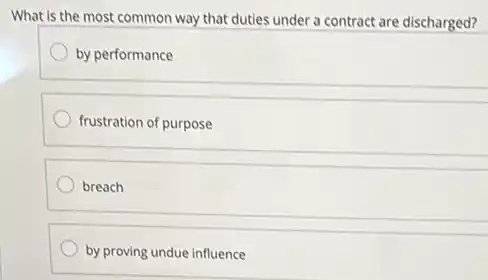 What is the most common way that duties under a contract are discharged?
by performance
frustration of purpose
breach
by proving undue influence