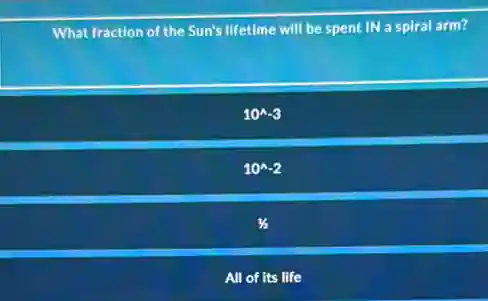 What fraction of the Sun's lifetime will be spent IN a spiral arm?
10^wedge -3
10^wedge -2
1/2
All of its life