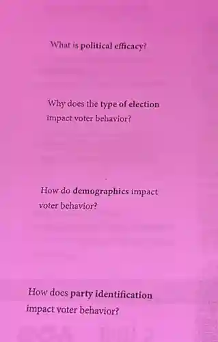 What is political efficacy?
Why does the type of election
impact voter behavior?
How do demographics impact
voter behavior?
How does party identification
impact voter behavior?