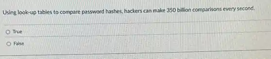 Using look-up tables to compare password hashes, hackers can make 350 billion comparisons every second.
True
False