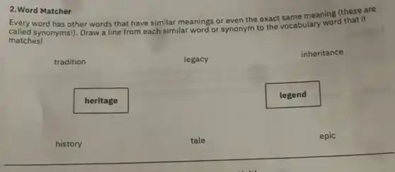 2.Word Matcher
Every word has other words that have similar meanings or even the exact same meaning (these are
matches!
materi synonymsl). Draw a line from each similar word or synonym to the vocabulary word that it
tradition
legacy
inheritance
heritage
legend
history
tale
epic
