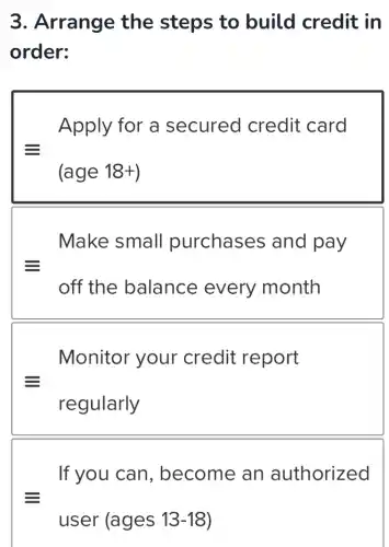 3. Arrange the steps to build credit : in
order:
Apply for a secured credit card
(age 18+)
Make small purchases and pay
off the balance every month
Monitor your credit report
regularly
If you can , become an authorized