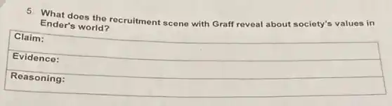 5. What does the recruitment scene with Graff reveal about society's values in
Ender's world?
Claim:
Evidence:
Reasoning:
