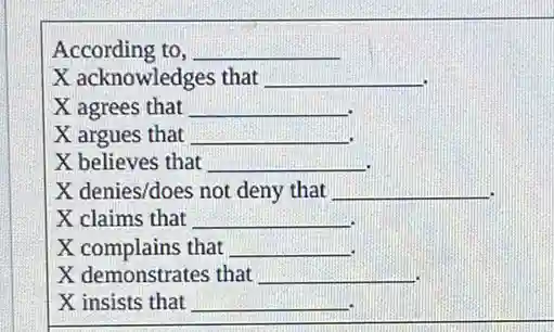 According to, __
X acknowledges that __
X agrees that __
X argues that __
X believes that __
X denies/does not deny that __
X claims that __
X complains that __
X demonstrates that __
X insists that __