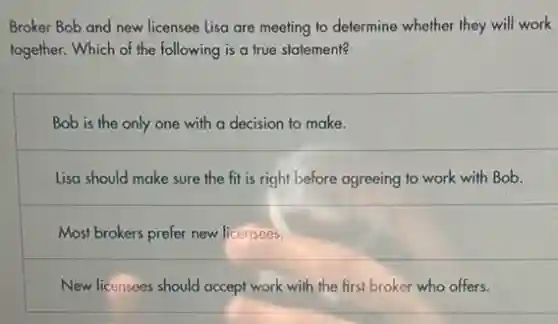 Broker Bob and new licensee Lisa are meeting to determine whether they will work
together. Which of the following is a true statement?
Bob is the only one with a decision to make.
Lisa should make sure the fit is right before agreeing to work with Bob.
Most brokers prefer new licensees.
New licensees should accept work with the first broker who offers.