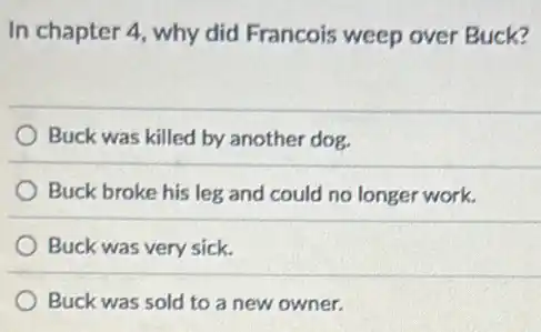 In chapter 4, why did Francois weep over Buck?
Buck was killed by another dog.
Buck broke his leg and could no longer work.
Buck was very sick.
Buck was sold to a new owner.
