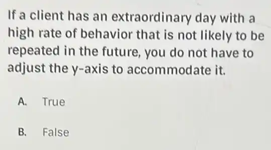 If a client has an extraordinary day with a
high rate of behavior that is not likely to be
repeated in the future, you do not have to
adjust the y-axis to accommodate it.
A. True
B. False