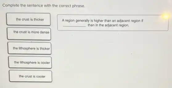 Complete the sentence with the correct phrase.
the crust is thicker
the crust is more dense
the lithosphere is thicker
the lithosphere is cooler
the crust is cooler
A region generally is higher than an adjacent region if
__ than in the adjacent region.