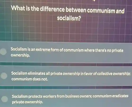 What is the difference between communism and
socialism?
Socialism is an extreme form of communism where there's no private
ownership.
Socialism eliminates all private ownership in favor of collective ownership;
communism does not.
Socialism protects workers from business owners communism eradicates
private ownership.