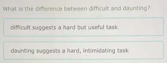 What is the difference between difficult and daunting?
difficult suggests a hard but useful task
daunting suggests a hard, intimidating task