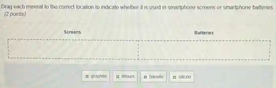 Drag each mineral to the correct location to indicate whether it is used in smartphone screens or smartphone batteries.
(2 points)


 & multicolumn(2)(|c|)(Screening the) & multicolumn(3)(|c|)(Batteries)