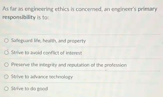 As far as engineering ethics is concerned, an engineer's primary
responsibility is to:
Safeguard life, health, and property
Strive to avoid conflict of interest
Preserve the integrity and reputation of the profession
Strive to advance technology
Strive to do good