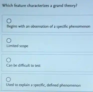 Which feature characterizes a grand theory?
Begins with an observation of a specific phenomenon
Limited scope
Can be difficult to test
Used to explain a specific, defined phenomenon