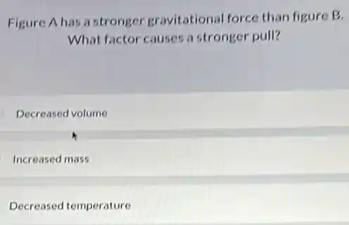 Figure Ahas a stronger gravitational force than figure B.
What factor causes a stronger pull?
Decreased volume
Increased mass
Decreased temperature