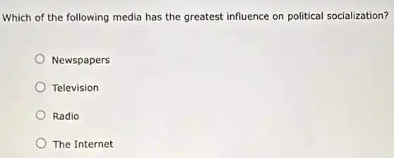 Which of the following media has the greatest influence on political socialization?
Newspapers
Television
Radio
The Internet