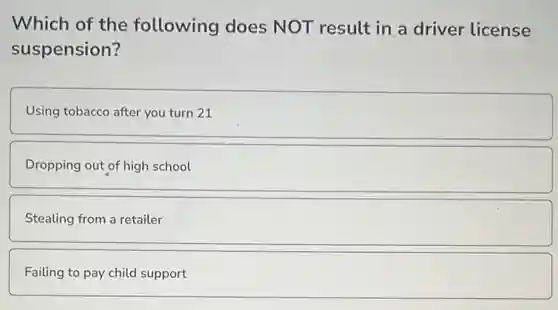 Which of the following does NOT result in a driver license
suspension?
Using tobacco after you turn 21
Dropping out of high school
Stealing from a retailer
Failing to pay child support