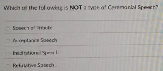Which of the following is NOT a type of Ceremonial Speech?
Speech of Tribute
Acceptance Speech
Inspirational Speech
Refutative Speech