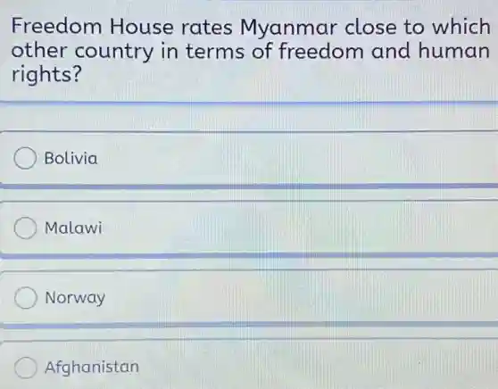Freedom House rates Myanmar close to which
other country in terms of freedom and human
rights?
Bolivia
Malawi
Norway
Afghanistan