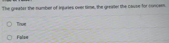 The greater the number of injuries over time, the greater the cause for concern.
True
False