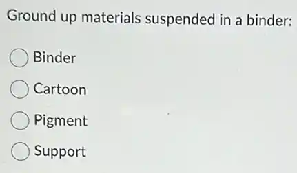Ground up materials suspended in a binder:
Binder
Cartoon
Pigment
Support