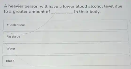 A heavier person will have a lower blood alcohol level due
to a greater amount of __ in their body.
Muscle tissue
Fat tissue
Water
Blood