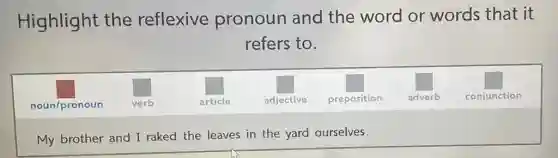 Highlight the reflexive pronoun and the word or words that it
refers to.
noun/pronoun verb article adjective preposition adverb conjunction
My brother and I raked the leaves in the yard ourselves.