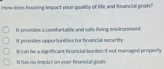 How does housing impact your quality of life and financial goals?
It provides a comfortable and safe living environment
It provides opportunities for financial security
It can be a significant financial burden if not managed properly
It has no impact on your financial goals