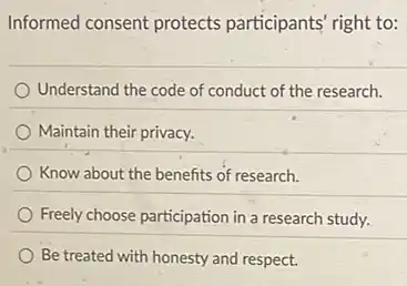 Informed consent protects participants' right to:
Understand the code of conduct of the research.
Maintain their privacy.
Know about the benefits of research.
Freely choose participation in a research study.
Be treated with honesty and respect.