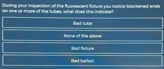 During your inspection of the fluorescent fixture you notice blackened ends
on one or more of the tubes, what does this indicate?
Bad tube
None of the above
Bad fixture
Bad ballast