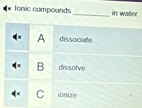 Ix Ionic compounds __ in water.
A
dissociate
B
dissolve
C
ionize