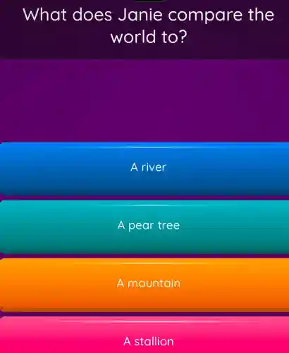 What does Janie compare the
world to?
A river
A pear tree
A mountain
A stallion