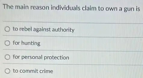 The main reason individuals claim to own a gun is
to rebel against authority
for hunting
for personal protection
to commit crime