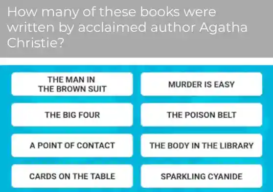 How many of these books were
written by acclaimed author Agatha
Christie?
THE MAN IN
THE BROWN SUIT
MURDER IS EASY
THE BIG FOUR
THE POISON BELT
A POINT OF CONTACT
THE BODY IN THE LIBRARY
CARDS ON THE TABLE
SPARKLING CYANIDE