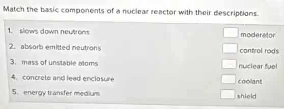 Match the basic components of a nuclear reactor with their descriptions.
1. slows down neutrons
2. absorb emitted neutrons
3. mass of unstable atoms
4. concrete and lead enclosure
5. energy transfer medium
square  moderator
square  control rods
square  nuclear fuel
square  coolant
square  shield