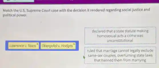 Match the U.S. Supreme Court case with the decision it rendered regarding social justice and
political power.
declared that a state statute making
homosexual acts a crime was
unconstitutional
Lawrencev. Texas
Obergefellv. Hodges
ruled that marriage cannot legally exclude
same-sex couples, overturning state laws
that banned them from marrying