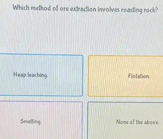Which method of ore extraction involves roasting rock?
Heap leaching.
Flotation.
Smelting.
None of the above.