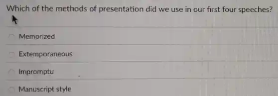 Which of the methods of presentation did we use in our first four speeches?
Memorized
Extemporaneous
Impromptu
Manuscript style