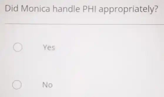 Did Monica handle PHI appropriately?
Yes
No