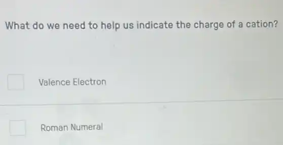 What do we need to help us indicate the charge of a cation?
Valence Electron
Roman Numeral