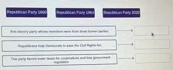 Republican Party 1860 & Republican Party 1964 & Republican Party 2020
Anti-slavery party whose members were from three former parties & &
Republicans help Democrats to pass the Civil Rights Act. & &
The party Rectangle lower taxes for corporations and less government & &
