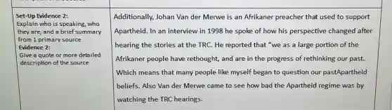 Set-Up Evidence 2:
Explain who is speaking who
they are, and a brief summary
from 1 primary source
Evidence 2:
Give a quote or more detailed
description of the source
Additionally, Johan Van der Merwe is an Afrikaner preacher that used to support
Apartheid. In an interview in 1998 he spoke of how his perspective changed after
hearing the stories at the TRC. He reported that "we as a large portion of the
Afrikaner people have rethought, and are in the progress of rethinking our past.
Which means that many people like myself began to question our pastApartheid
beliefs. Also Van der Merwe came to see how bad the Apartheid regime was by
watching the TRC hearings.
