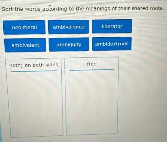 Sort the words according to the meanings of their shared roots.
neoliberal
ambivalence
liberator
ambivalent
ambiguity
ambidextrous
square 
square
