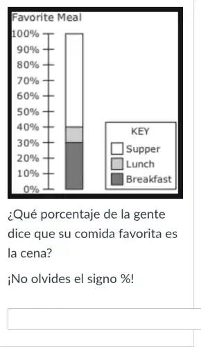 square
square
square
¿Qué porcentaje de la gente
dice que su comida favorita es
la cena?
;No olvides el signo %
square