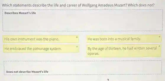 Which statements describe the life and career of Wolfgang Amadeus Mozart?Which does not?
square
His own instrument was the piano.
He embraced the patronage system.
4
He was born into a musical family.
By the age of thirteen he had written several
operas.
Does not describe Mozart's life