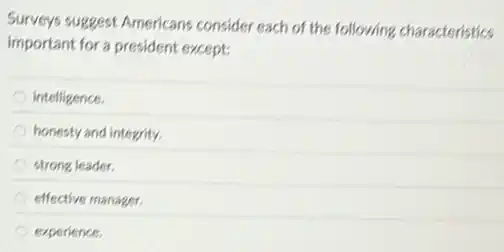 Surveys suggest Americans consider each of the following characteristics
important for a president except:
intelligence.
honesty and integrity.
strong leader.
effective manager.
experience.