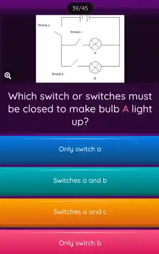 Which switch or switches must
be closed to make bulb A light
up?
Only switch a
Switches a and b
Switches a and c