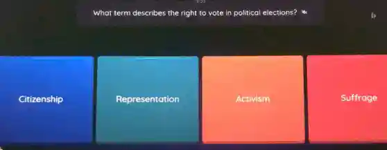 What term describes the right to vote in political elections?
Citizenship
Representation
Activism
Suffrage
