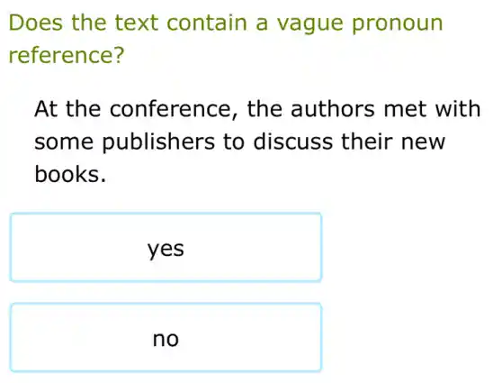 Does the text contain a vague pronoun
reference?
At the conference , the authors met with
some publishers to discuss their new
books.
yes
no