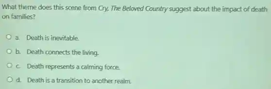 What theme does this scene from Cry, The Beloved Country suggest about the impact of death
on families?
a. Death is inevitable.
b. Death connects the living.
c. Death represents a calming force.
d. Death is a transition to another realm.
